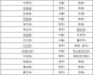제주 셋물골 여관길에서 2014 제주아트페어 11월 개최