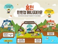 강원도 홍천에 국내 최초 친환경 에너지타운 ‘첫 삽’