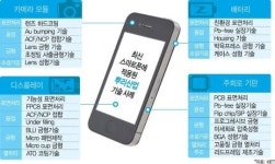 뿌리산업 약골 한국, 지능형 제조…활로 찾아야