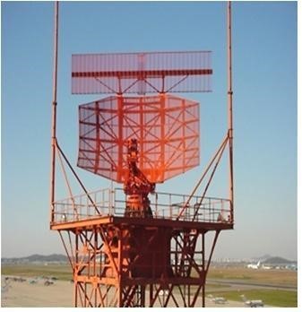 한라 레이더, 제주 하늘을 안전하게 지키는 중심 거점