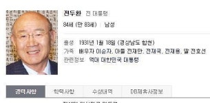 오늘 1212사태 35주년,주역 전두환·노태우 쿠데타..박정희 사후 암투