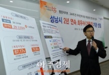 성남시 재정분석 종합평가 2년 연속 ‘최우수