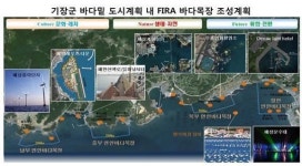 FIRA, 풍요로운 부산바다 만들기로 2015년 새해 밝혀
