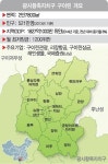 내정자의 현안 의견 및 향후 정책방향,광기좡족자치구 구이린 개요,톈진항주식 유한공사,정유사 유동 비율,2014년 클라우드 산업 실태조사 결과