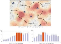 서울 보행자 교통사고 어린이 절반 초등학교 인근, 어르신 중증 이상