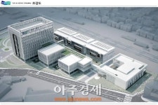 군포시 “두산 첨단연구단지 7월 착공, 허가”