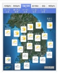 오늘 날씨 예보,9일 중부 구름 남부 흐림..기상청 낮기온 14~27도