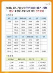 인천공항버스 화성시 향남~남양~마도 노선 20일부터 운행
