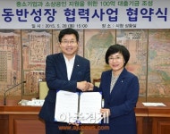 수원시, IBK기업은행과 100억원 조성..중소기업·소상공인 지원