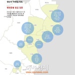 광주 광산구, 제과점·패스트푸드·한식 순 생존율 높아