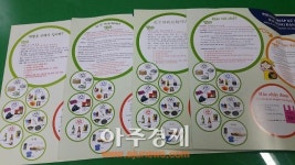 성남시 외국인용 쓰레기 분리배출 홍보물 제작