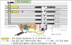 한국철도시설공단, KTX 광주송정역사 이용객 편의시설 대폭 개선
