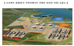 (주)연안산아가스 - 중구 | 무보, 美 사빈패스 LNG 프로젝트에 '7억불 규모 프로젝트금융(PF)' 지원