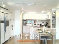 운정신도시 유일한 역세권...‘파주 운정신도시 롯데캐슬파크타운’ 분양