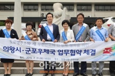 의왕시-군포우체국 업무협약 체결