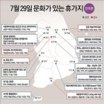 7월 휴가는 ‘문화가 있는 날’과 함께 더위 날리세요