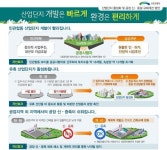 국토부, 노후 산업단지 재생사업 절차 간소화 등 산업단지 규제 완화키로