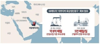 GS에너지, 중동서 캔 원유 국내 직도입 개시