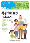 환경과학원, 국민 몸속 환경오염물질 노출 수준 조사한다