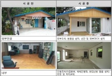 부산시, 저소득층을 위한 희망의 집...물만골 마을회관 입주식