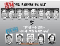 [한명숙 의원직 상실] 韓 유죄, 전직 총리 최초 실형…親盧 정치적 치명타