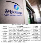 공정위, 다우기술·쌍용정보통신·LIG시스템 등 SI업체 횡포 제재