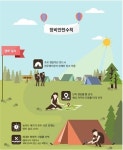 경기도 공정캠핑왕을 찾아라 나라사랑 DMZ체험캠핑 개최