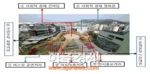 전주지역 사회적경제기업 한자리에