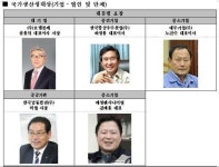 [제39회 국가생산성대회] 신기술 혁신 태성엔지니어링 등 57개 기업 단체 포상