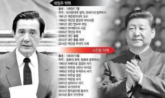 마잉주 대만총통, 시진핑과 양안 정상회담 위해 싱가포르 도착