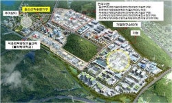 울산형 창조경제 사업 본격개발 신호탄