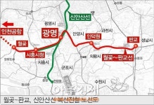 광명시 신안산선·월곶~판교선 본격 착수