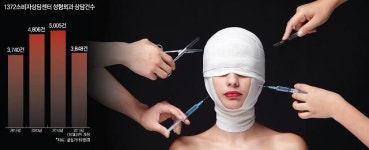 메디창고박대리 | [불법성형에 멍드는 K-메디] 수술의사 바꿔치기…환자 속이는 '대리수술'