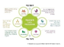 대우건설 동탄 행복마을 푸르지오 재능기부자 특별공급