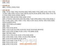 이마트·홈플러스·롯데마트·코스트코 1월 3일 휴무 없어…다음 주 중 일부 휴점