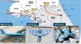 미국 북한 전문가 북한, 25년 넘게 드론 개발…300대가량 운용