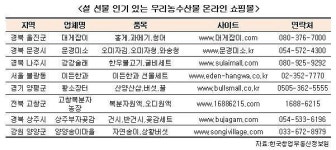 설 선물, 온라인 쇼핑몰에서 우리 농수산물 어때요?