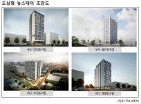 화성반월 등 민간제안 도심형·패밀리형 뉴스테이 2000가구 추진