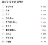 [실검WHY] 휘경파출소는 갑자기 왜?