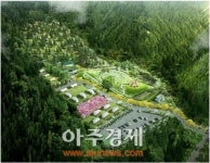 전국예능인노동조합 연맹, 예능인 공급사업 및 귀농희망자 모집