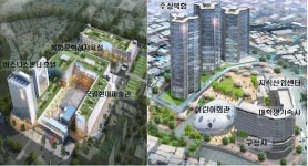 청주·천안 도시재생 선도지역 민간투자사업자 공모