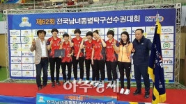 익산 이일여고 탁구팀 종별선수권대회 20년만에 우승