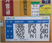 [면세유 탈세-①]농협주유소, 농민상대 면세유 판매로 폭리