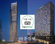 오크우드 프리미어 호텔, 트립어드바이저 으뜸 시설상 수상