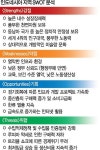 [창조경제 신실크로드] ‘자원부국’ 인도네시아, 2억5000만 인구 앞세워 산업 블루오션 급부상