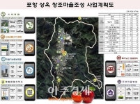 포항시, 상옥마을에 ICT기반 창조마을조성 추진