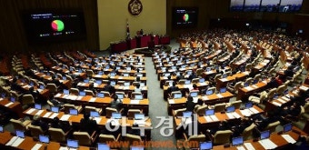 국회, 추경안 본회의 처리 시도…누리과정 관련 예산 놓고 여야 '충돌'