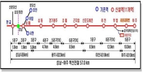 수도권 동남부 성남~여주 복선전철 24일 개통