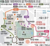 [아주동영상] 정동길, ‘대한제국의 길’로 부활한다