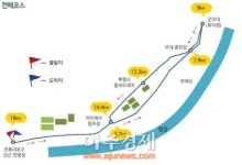 평화누리길 자전거투어 in 김포 개최